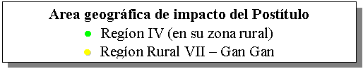 Text Box: Area geogrfica de impacto del Posttulo
.	Regon IV (en su zona rural)
.	Regon Rural VII - Gan Gan
